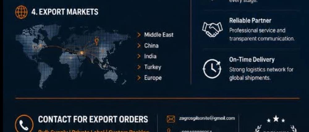 تامین و فروش گیلسونایت قیر طبیعی در کرمانشاه